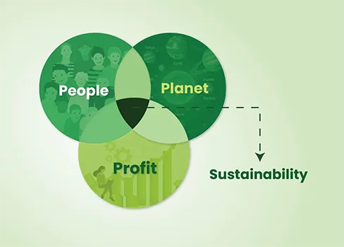 sustainability-welcome-to-national-organics-pvt-ltd